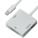 Адаптер GCR Mini DisplayPort/DP + HDMI + DVI, белый (MDP2DHD)