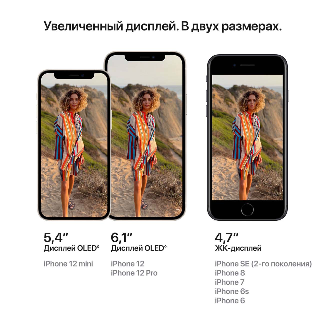 Смартфон Apple iPhone 12 mini 128GB White - купить смартфон Эпл iPhone 12  mini 128GB White, цены в интернет-магазине Эльдорадо в Москве, доставка по  РФ