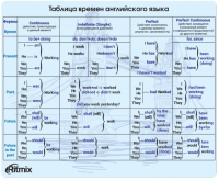 фото Коврик для мыши mpd-020 english ritmix