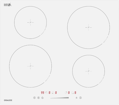 Купить Индукционную Панель Graude