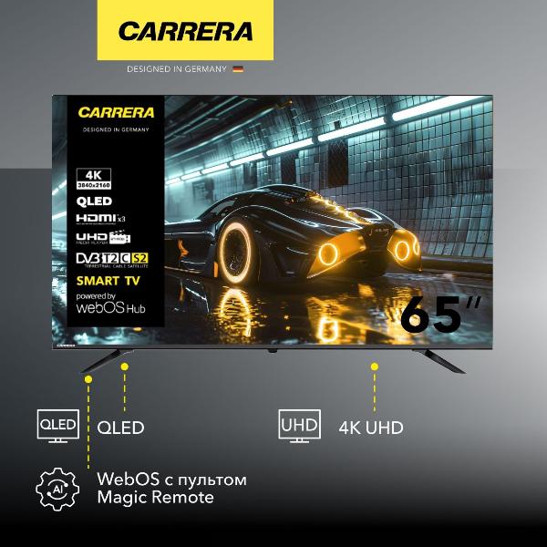 фото Телевизор qled 4k 65" №650 carrera