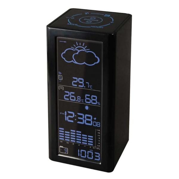 фото Метеостанция bv-68bxx bvitech