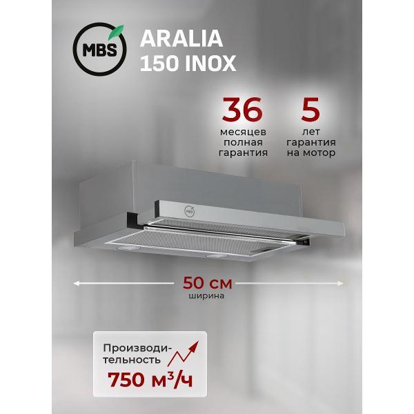 фото Встраиваемая вытяжка aralia 150 inox mbs