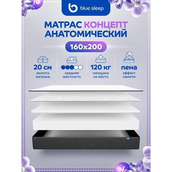 фото Матрас hybrid 2.0, ортопедический, двуспальный, пружинный, 160х200 см blue-sleep