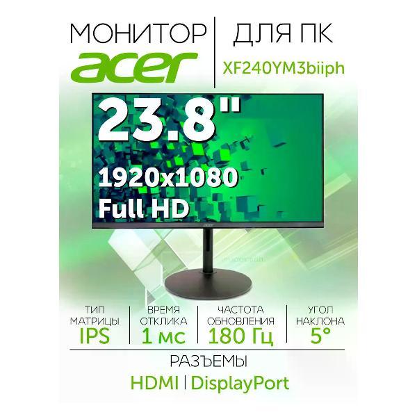 фото Монитор ls27d800eaixci samsung