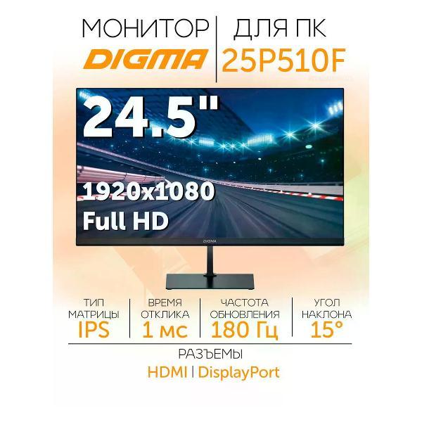 фото Монитор 27gr83q-b lg
