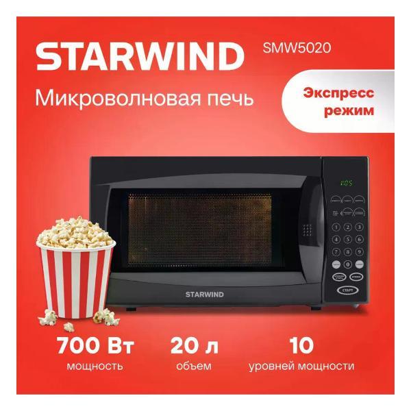 фото Микроволновая печь vt-mw1425 vitek
