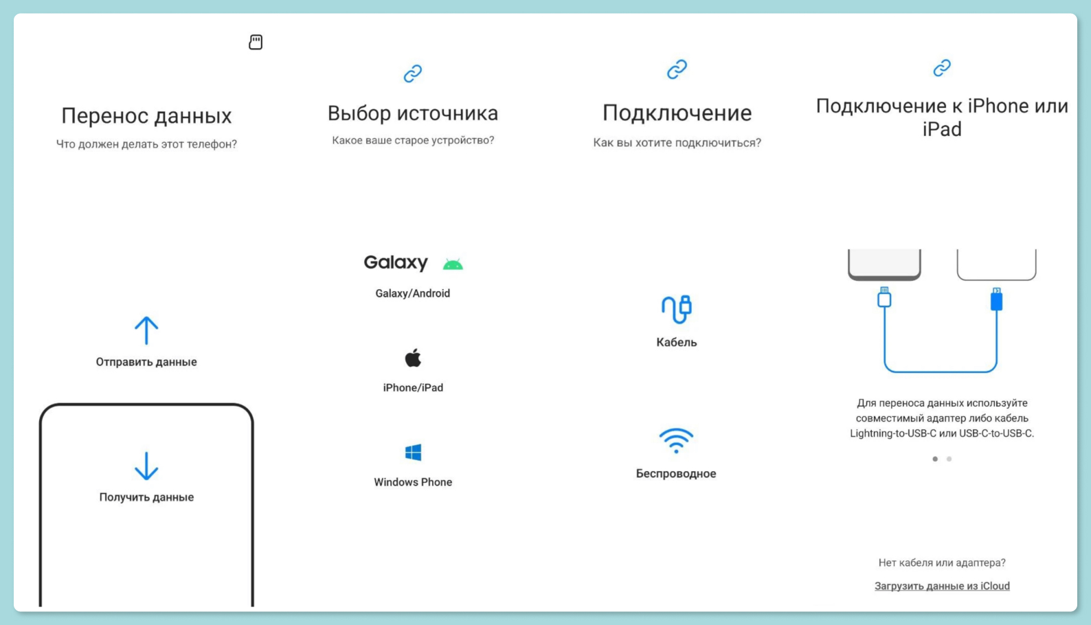 Как перенести файлы с андроида на андроид